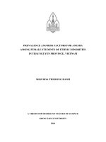 Prevalence and risk factors for anemia among female students of ethnic minorities in thai nguyen province, vietnam 