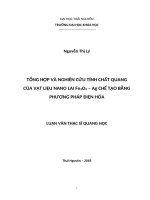 Tổng hợp và nghiên cứu tính chất quang của vật liệu nano lai fe3o4 ag chế tạo bằng phương pháp điện hóa 