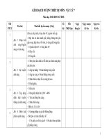 MUON THIET BI VAT LY 7 2018 2019