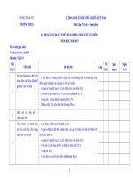 KE HOACH MUON DO DUNG VAT LY 9 2016 2017