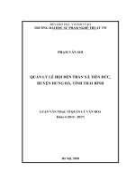 Quản lý lễ hội đền Trần xã Tiến Đức, huyện Hưng Hà, tỉnh Thái Bình (Luận văn thạc sĩ)
