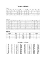 Dap an mon tieng anh