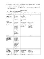 ĐỀ KIỂM TRA MÔN GDCD LỚP 12 HỌC KÌ 1