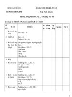 KẾ HOẠCH mượn đồ DÙNG vật lý 8 năm học 2018