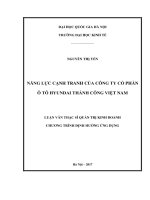 Năng lực cạnh tranh của công ty cổ phần ô tô hyundai thành công việt nam 