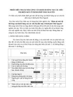 PHIẾU điều TRA sự hài LÒNG của KHÁCH HÀNG tại các SIÊU THỊ điện máy ở THÀNH PHỐ THÁI NGUYÊN