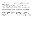 đề 1. KT1T VẬT LÍ 7. HK1.(18-19)