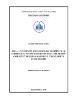 Local community knowledge on the impact of climate change on mangroves and livelihoods 