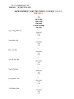 2.-DANH-SACH-LOP-NGHE-THPT-2018-2019