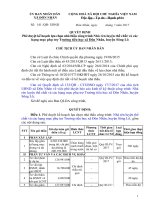 3.QD phe duyet ke hoach lua chon nha thau (1)