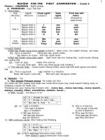 n tập HKI tiếng anh lớp 6 (lý thuyết + bài tập)