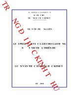 Giải pháp tạo việc làm cho lao động nử ở tỉnh thừa thiên huế 
