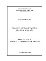 Nhân vật nữ trong văn xuôi của tống ngọc hân 