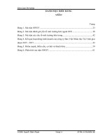 Xây dựng chiến lược marketing mix cho công ty bảo việt nhân thọ trà vinh (tt) 