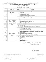 chủ đề may co đơn giản