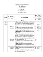 Ke hoach giang day van 6  co MT (2018 2019)