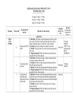 Ke hoach giang day van 9 co MT (2018 2019)