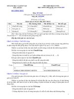 Bộ đề thi chọn đội tuyển HSG quốc gia môn tin năm 2019 và các năm gần đây