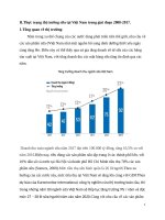phân tích giá sữa tại thị trường Việt Nam