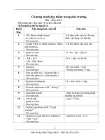 giáo án dạy thêm tiếng anh 8 