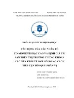 Tác động của các nhân tố co moments bậc cao và định giá tài sản trên thị trường chứng khoán các nền kinh tế mới nổi bằng cách tiếp cận hồi quy phân vị 