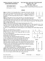 Đề thi HSG Vật lý tỉnh Thanh Hóa năm 20152016
