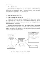 Báo Cáo Thực Tập Doanh Nghiệp