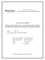 Công nghệ rau xanh thông minh trong mô hình nhà kính dùng module arduino ESP8266 