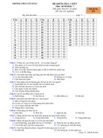 ĐỂ KIỂM TRA SINH HỌC 7 TIẾT 18 HỌC KỲ I