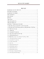 Đánh giá khả năng kháng nấm gây bệnh cây trồng của các chủng trichoderma SPP  phân lập tại đất trồng cacao ở bến tre 