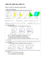 Tài liệu luyện thi THPTQuốc gia hình học 12, mặt nón tròn xoay ON MAT TRON XOAY HINH 12