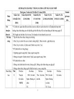 KẾ HOẠCH GIÁO dục THÁNG 10 năm 2018