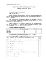 PPCT tin hoc 8 theo mô hình trường học mới VNEN