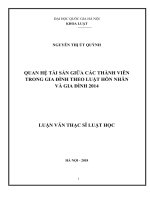 Quan hệ tài sản giữa các thành viên trong gia đình theo luật hôn nhân và gia đình 2014 