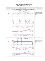 mot so bai tap va dap an co hoc ket cau