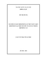 So sánh các quy định pháp luật việt nam và quy định pháp luật một số nước về lãi suất trong hợp đồng vay 