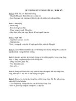 QUY TRÌNH xử lý KHI xảy RA CHÁY nổ