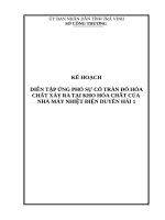 Xây dựng kịch bản Ứng phó sự cố hóa chất Nhiệt Điện Duyên Hải 1 năm 2016
