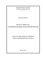 Quản lý nhân lực tại trường đại học ngoại thương hà nội 