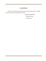 Điều khiển và giám sát hệ lò nhiệt bằng CARD NI LABVIEW 