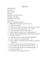 Nghiên cứu đặc điểm lâm sàng trầm cảm ở bệnh nhân động kinh cơn co cứng   co giật và kết quả điều trị trầm cảm bằng fluoxetin 