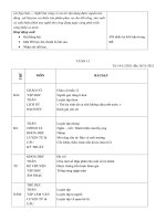 Giao án các môn học lớp 5 tuần 13 