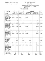 Ma trận đề kiểm tra toán 6