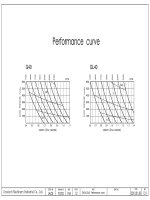 Curve 11111111111111111111111