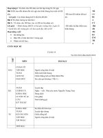 Giao án các môn học lớp 5 tuần 19 