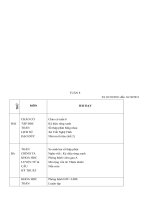 Giao án các môn học lớp 5 tuần 8 