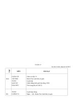 Giao án các môn học lớp 5 tuần 15 