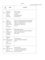 Giao án các môn học lớp 5 tuần 9 