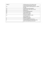 kế hoạch cá nhân của giáo viên theo năm học