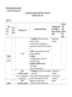 Giáo án tiếng anh lớp 6 chọn bộ theo chương trình PTNLHS  tiếng anh 6 hệ 10 năm  nga dương 